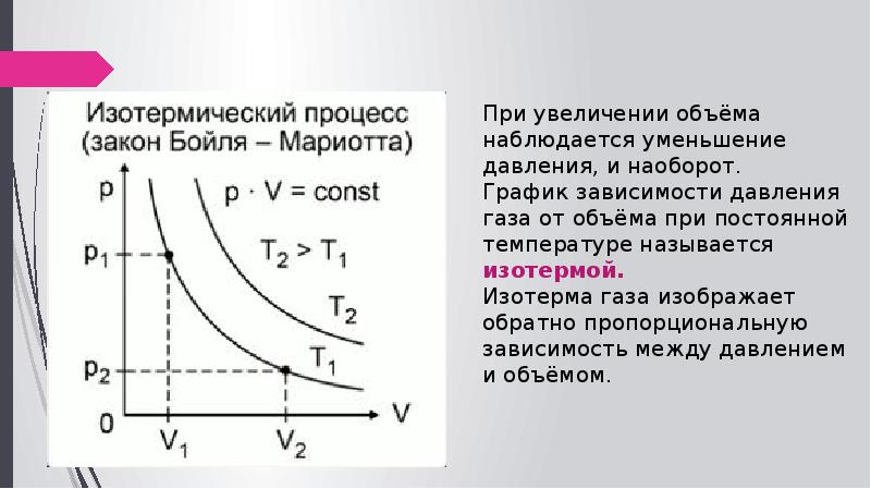 На рисунке 9 приведен график зависимости давления газа данной массы от температуры при постоянном