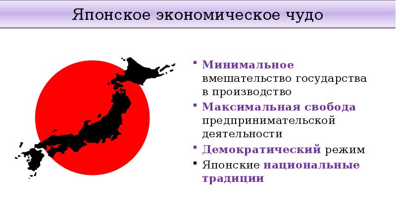 Предпосылки японии. Япония после 2 мировой войны японское экономическое чудо. Япония после второй мировой войны презентация. Японское «экономическое чудо» (1956—1970)..