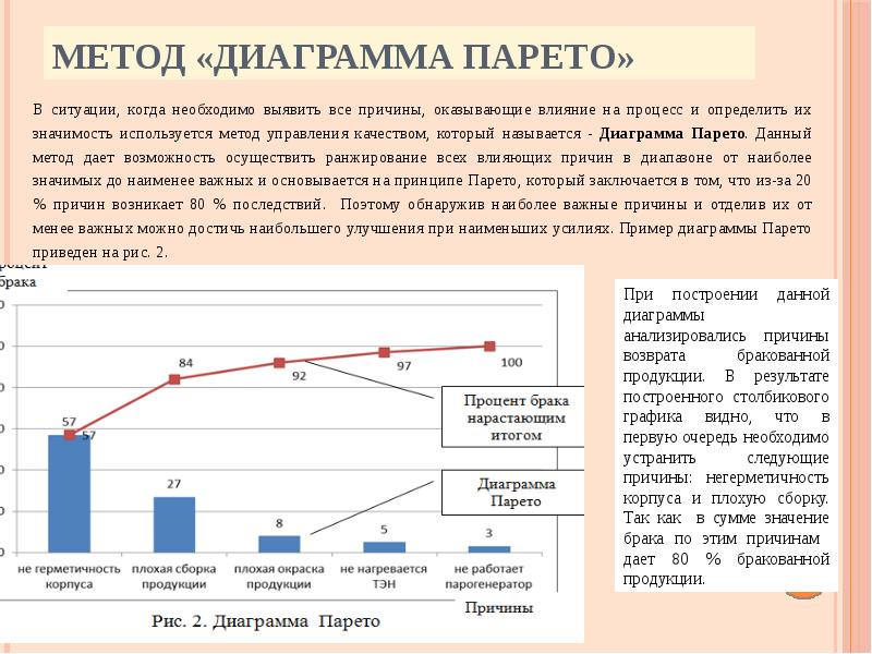 В чем заключаются положительные особенности построения диаграммы парето в среде excel