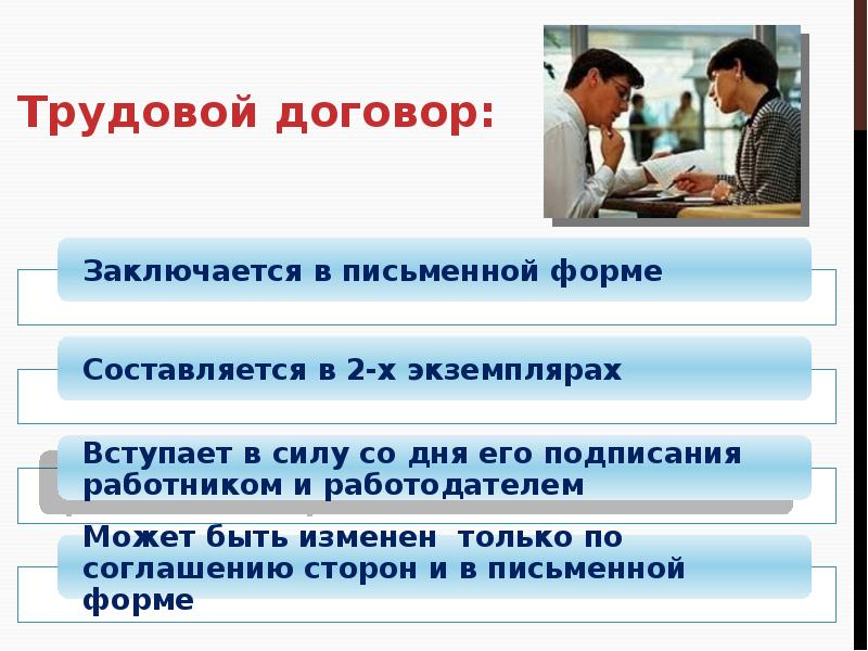 Трудовые отношения презентация