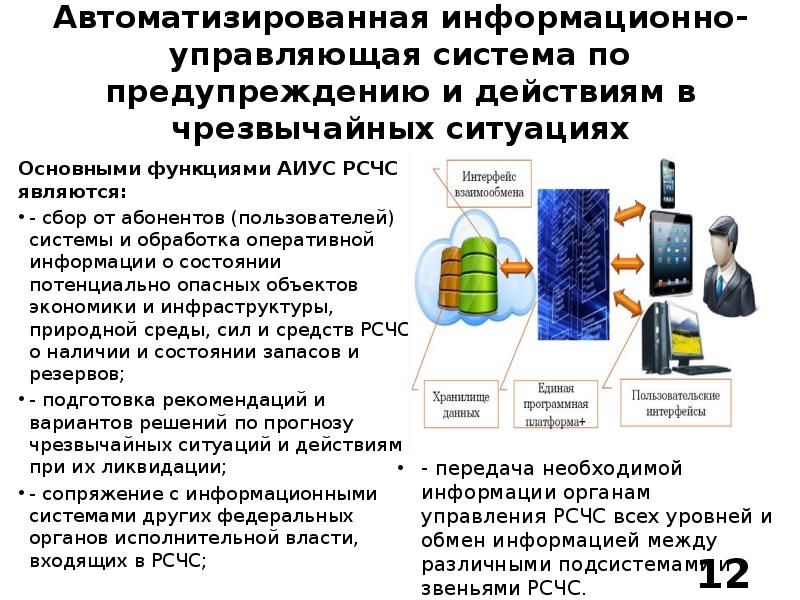 Информационно управляющий