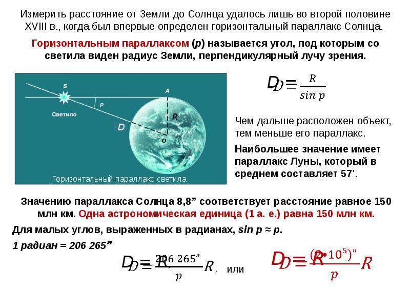 Определение размеров светил презентация