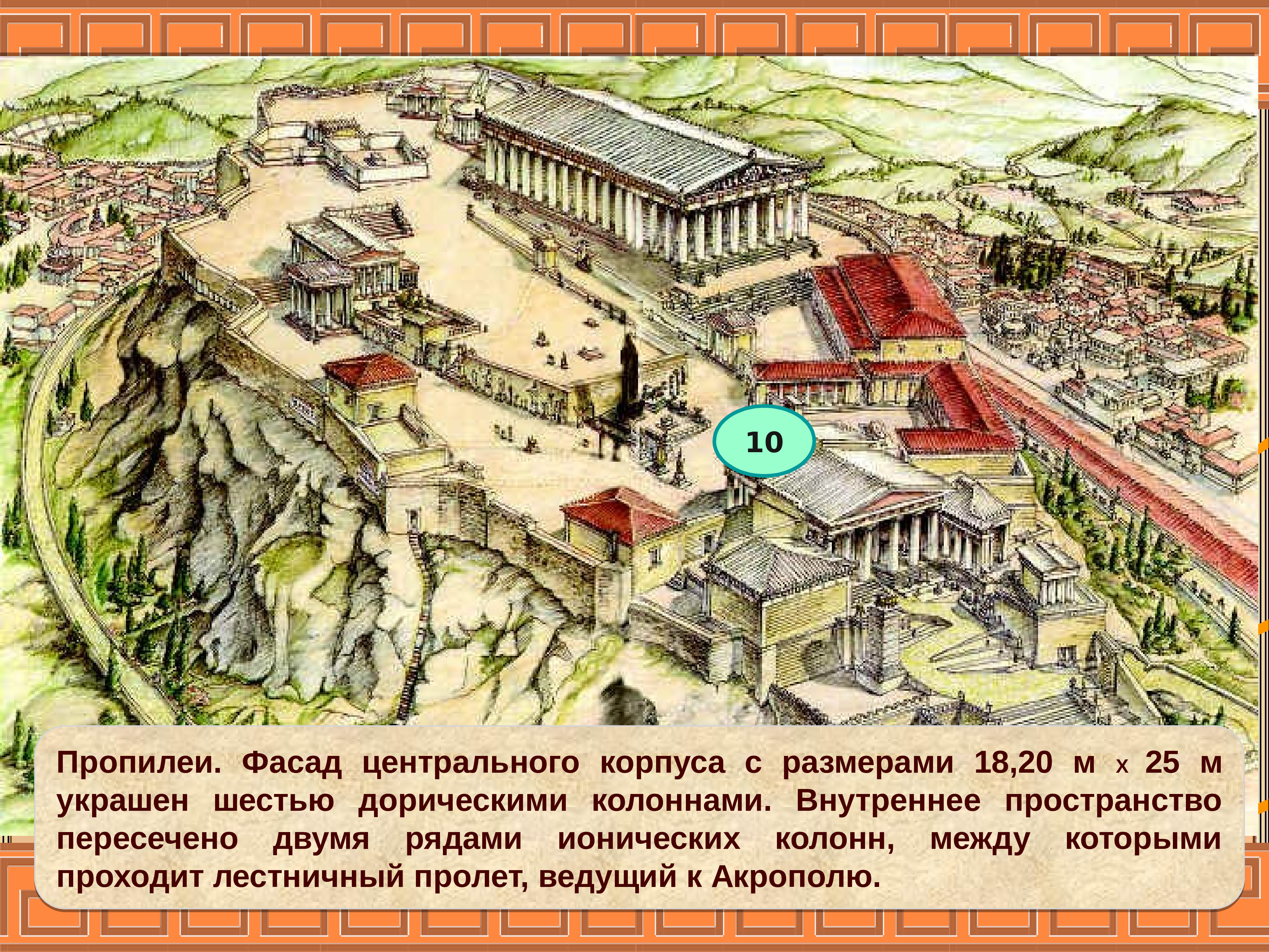 афины и акрополь