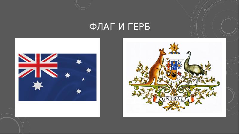 Какой символ австралии. Гос символы Австралии. Австралия флаг и герб. Герб Австралии рисунок.