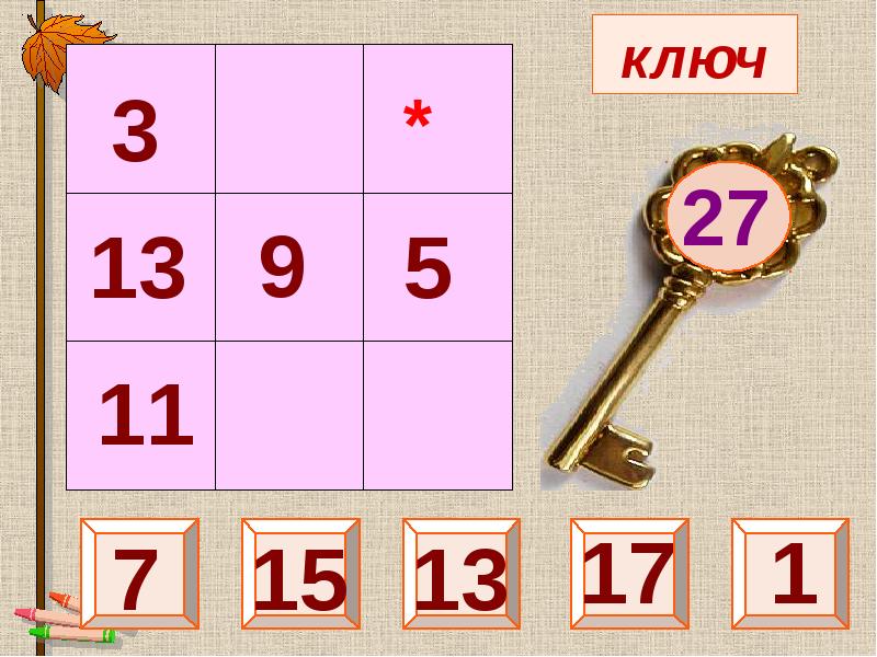 Проект магические квадраты 11 класс