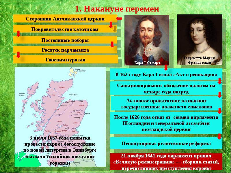 План по теме причины революции в англии 7 класс история