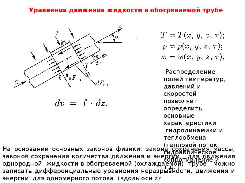 Законы гидродинамики. Диффузионная и зеркальная поверхность графики ТМО.