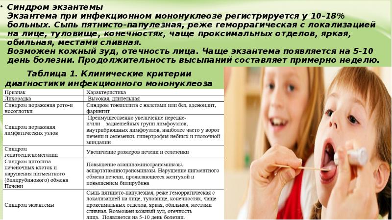 Инфекционный мононуклеоз код мкб