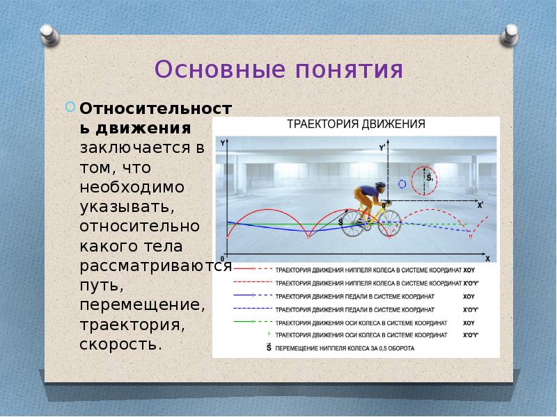 Кинематика презентация по физике