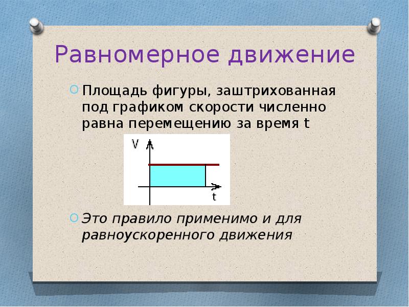 Работа при равномерном движении. Площадь фигуры под графиком. Чему численно равна площадь фигуры под графиком скорости. Перемещение равно площади фигуры под графиком. Перемещение численно равно площади фигуры под графиком скорости.