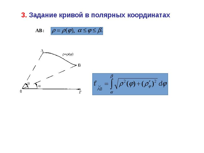 Плоская кривая кратчайшего спуска. Вычисление длины Кривой.