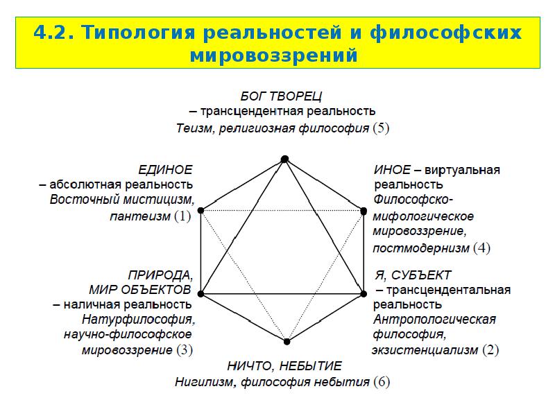 Мгу культурология