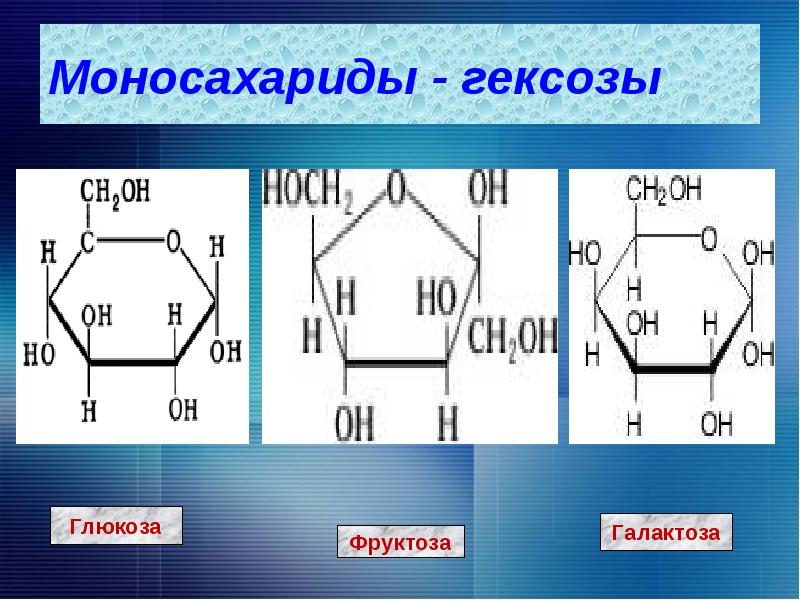 Какая реакция помогает отличить гексозу от фруктозы. Углеводы моносахариды презентация. Сахароза это моносахарид. Гексозы. Моносахариды фото.