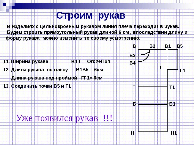 На основе чертежа плечевого изделия с цельнокроеным рукавом можно сшить халат юбку