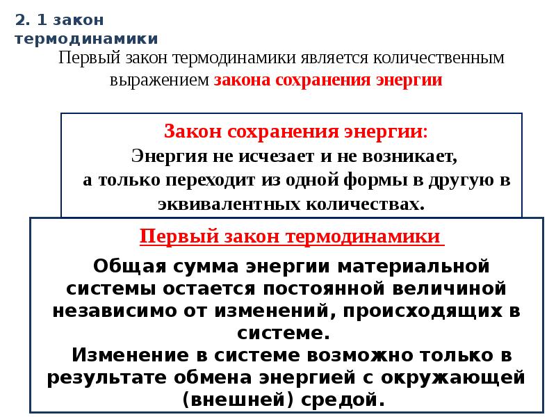 Термодинамика лекции. Доклад термодинамика и история её развития.