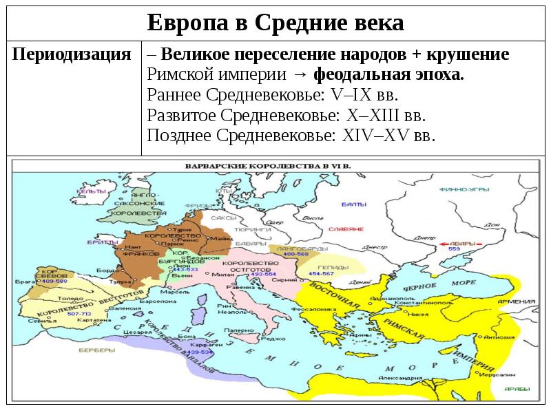 Карта средних веков