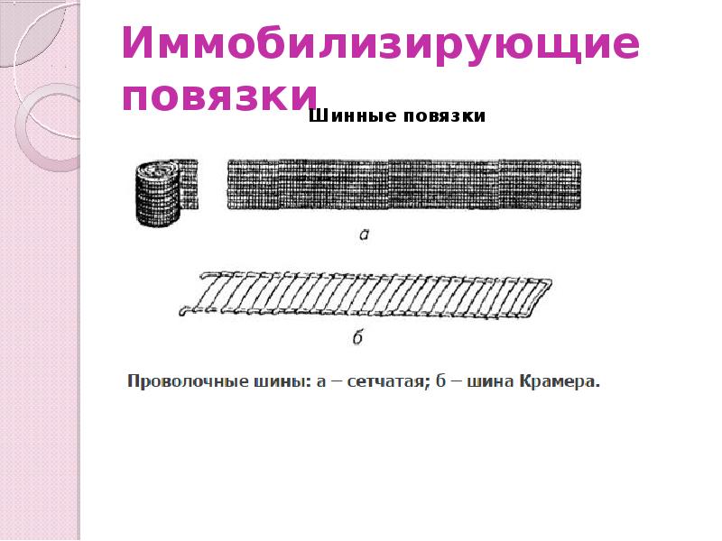 Иммобилизирующие повязки Иммобилизирующие повязки