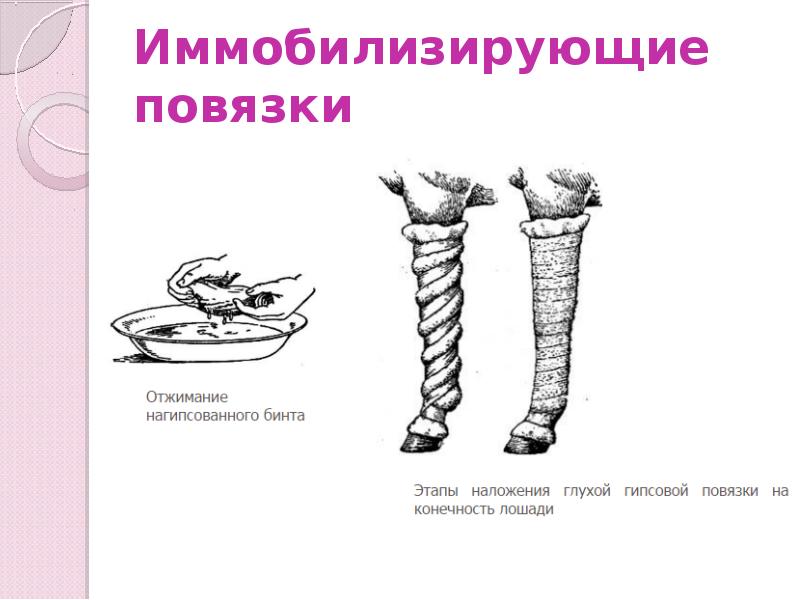 Десмургия лекция по хирургии для медсестер презентация