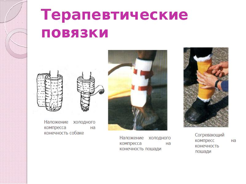 Терапевтические повязки Терапевтические повязки