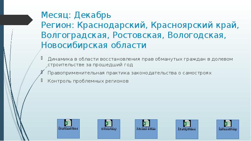 Область восстановления. Межфракционное взаимодействие. Процесс восстановления прав граждан участников строительства. Отличие функций межфракционной рабочей группы. Какие вопросы решают межфракционные рабочие группы.