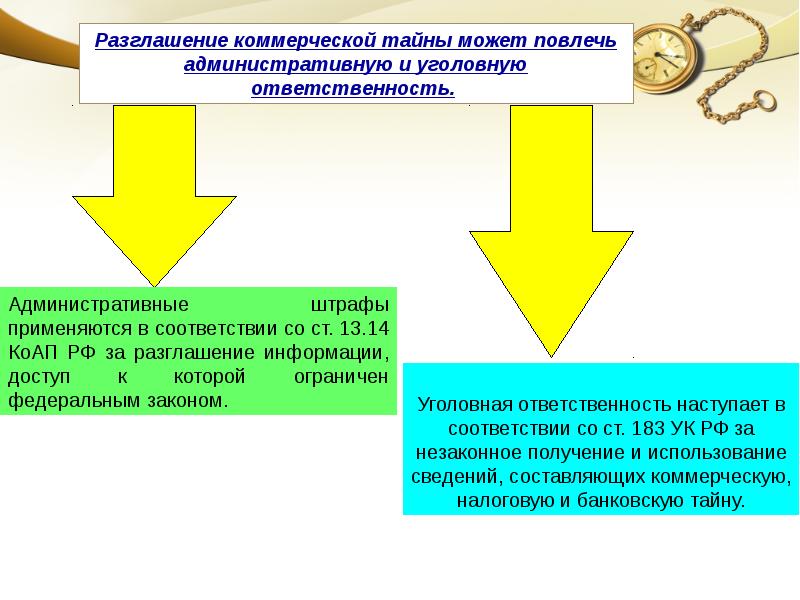 Коммерческая налоговая банковская тайна. Полномочия рту.