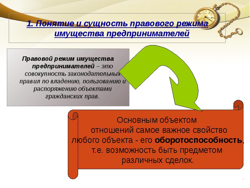 Режим имущества предпринимателя. Режим имущества предпринимателя. Правовой режим имущества. Понятие правового режима имущества. Правовой режим имущества предпринимательской деятельности.