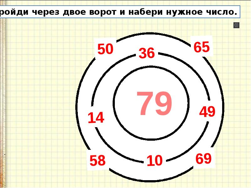 Умножение числа 2 и на 2 приемы умножения числа 2 презентация