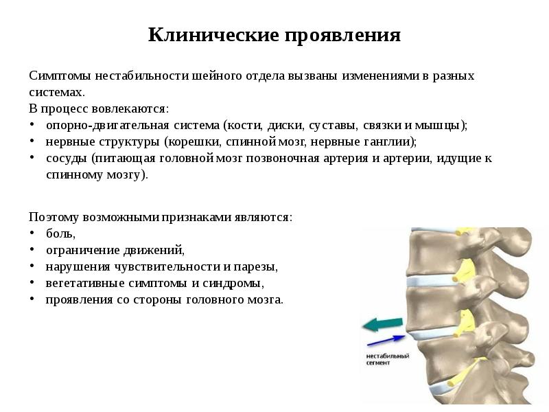 Остеохондроз шейного отдела позвоночника карта вызова скорой помощи шпаргалка