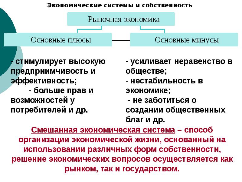 Участниками экономической жизни являются. Экономика презентация 9 класс Обществознание. Экономика и её роль в жизни общества потребности и ресурсы. Экономические системы ОГЭ. Ресурсы в экономике Обществознание 9 класс.