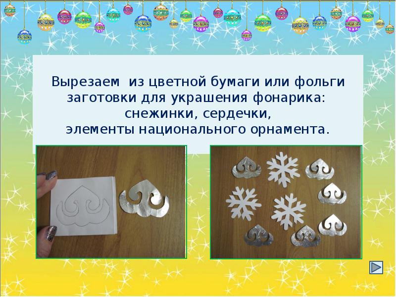 Технология 4 класс презентация. Доклад по технологии 4 класс. Сообщение по технологии 4 класс темы. Технология 4 класс презентация класса проект.