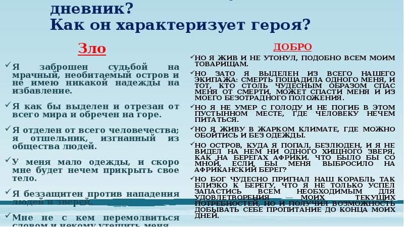 О чём свидетельствует такой дневник? Как он характеризует героя?
Добро
О чём свидетельствует такой дневник? Как он характеризует героя?
Добро