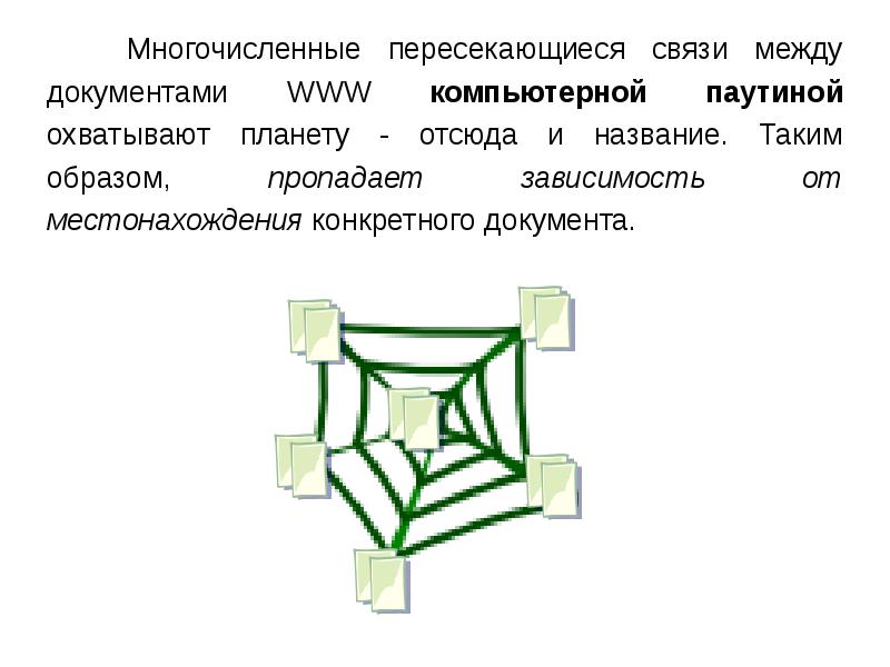 Всемирная паутина схема