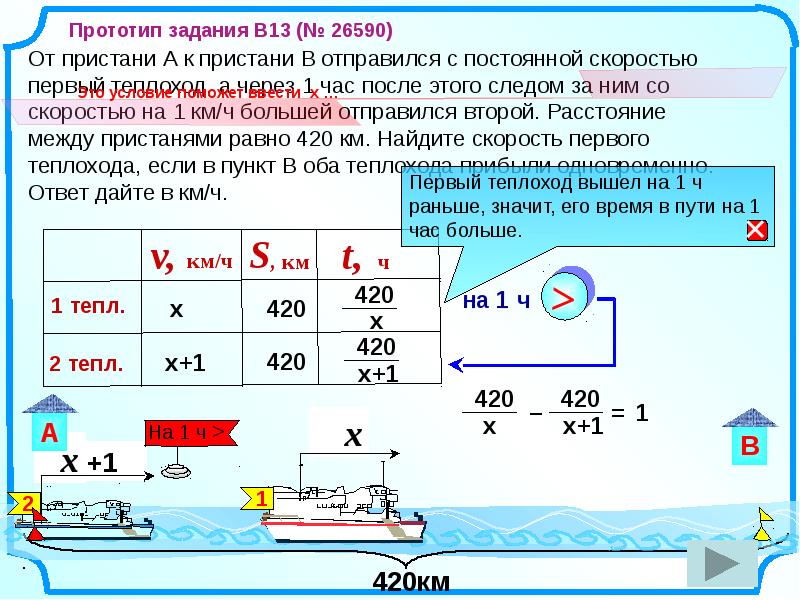 Составь задачу о движении по реке используя схему 15 км ч 10ч 6ч