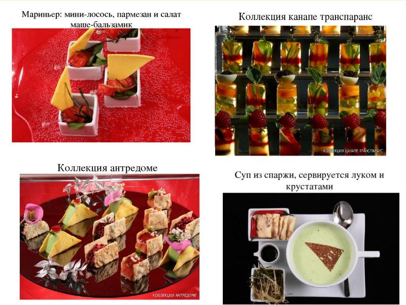 Современные тенденции в оформлении блюд презентация