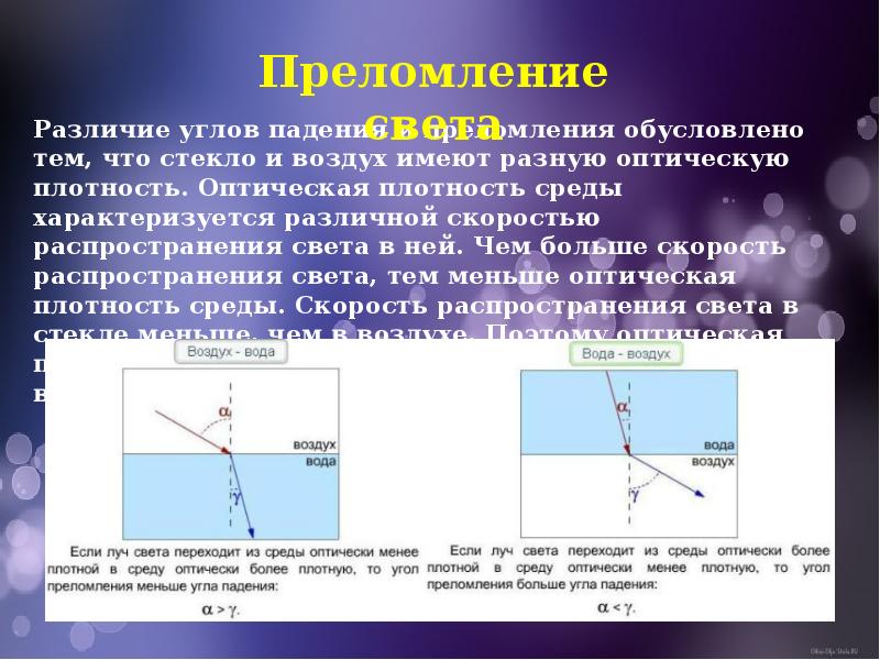 Преломление света 8 класс презентация