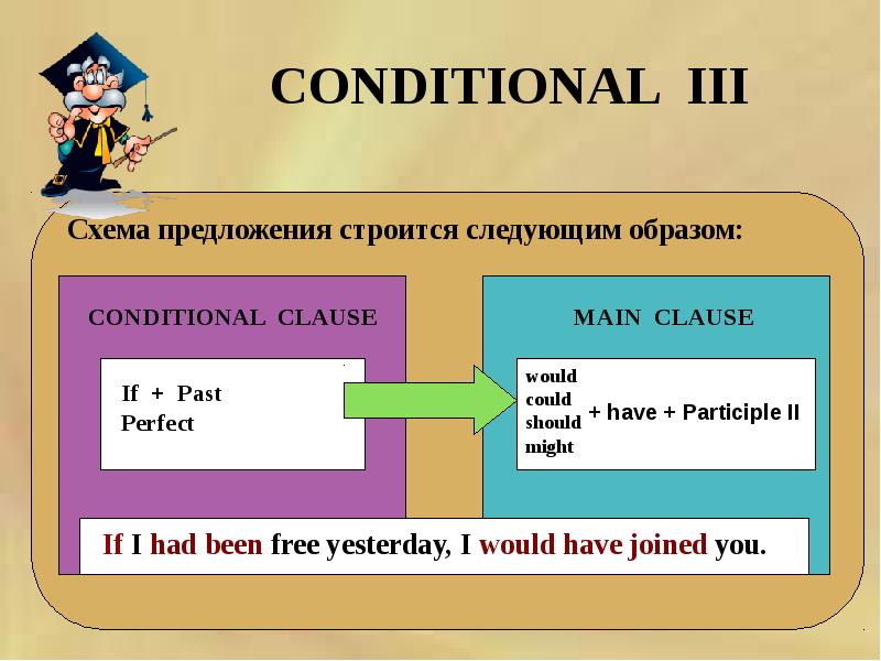 Conditionals презентация 9 класс