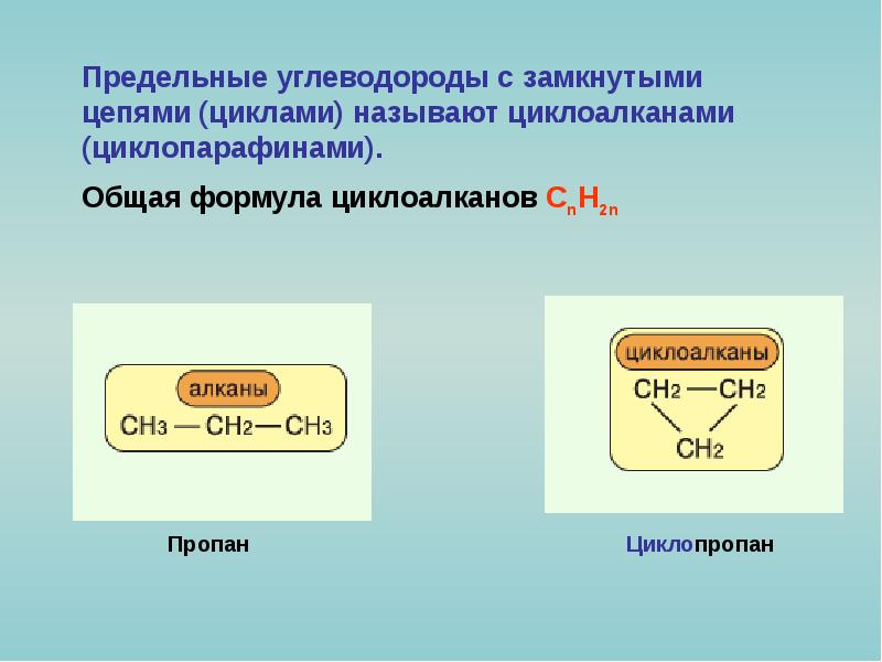 Формула циклоалкана. Формула циклоалканов общая формула. Общая формула циклоалканов. Циклоалканы общая формула. Циклоалканы формула.