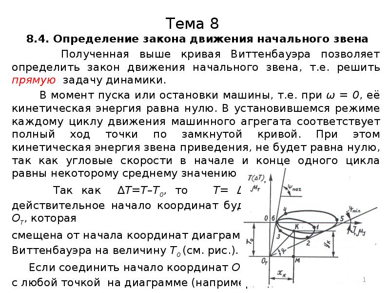 Начальное движение. Закон движения. Закон движения начального звена. Закон определение. Дайте определение закону движения.