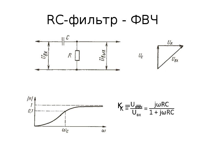 Фильтр низких частот