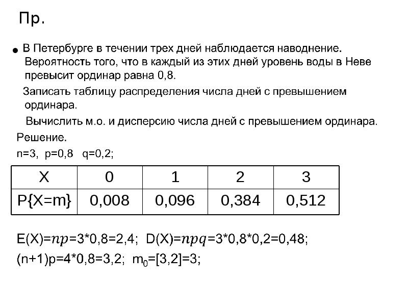 Дисперсия дискретного ряда