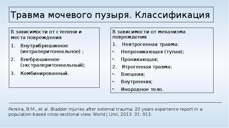 Травматические повреждения мочевого пузыря классификация клиническая картина диагностика лечение