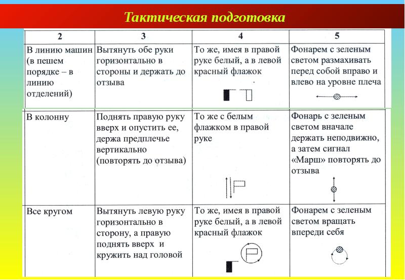 Тп т