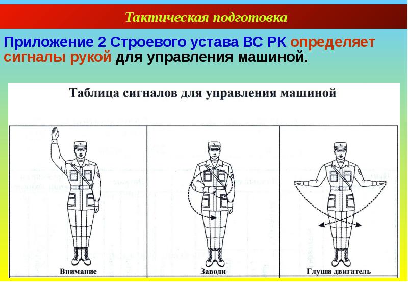 Сигналы и команды подаваемые в боевой обстановке план конспект