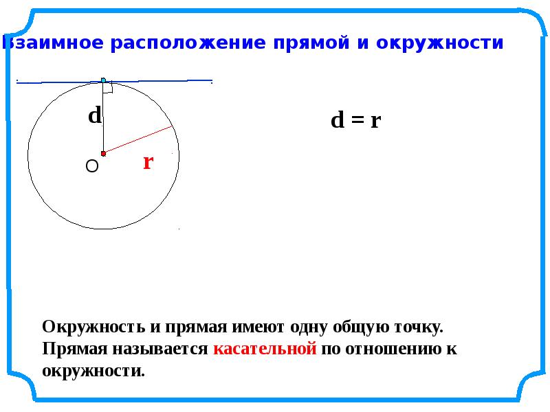 Взаимное расположение прямой и окружности 8 класс презентация