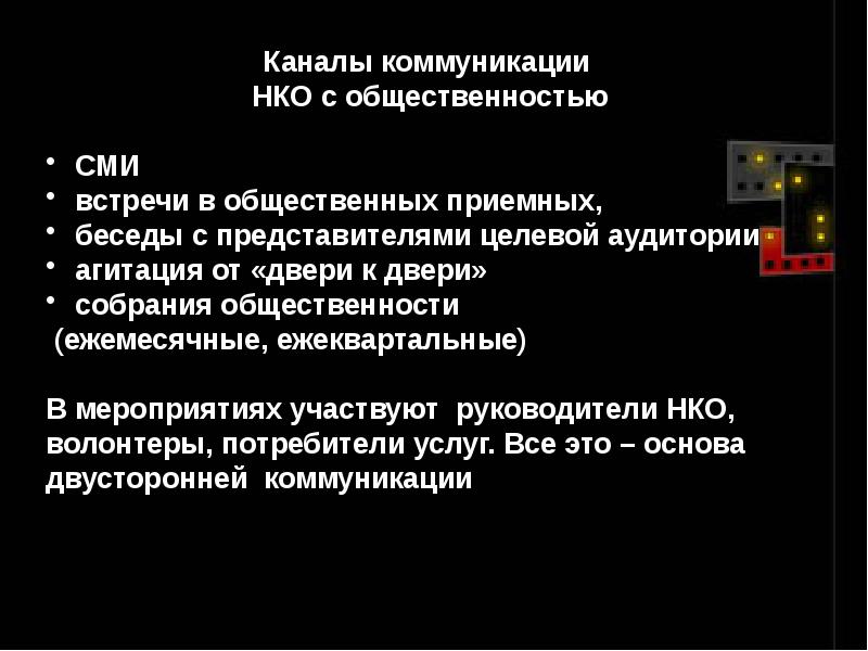 Проблемы некоммерческих организаций. Некоммерческие организации презентация. НКО презентация. Интернет как канал коммуникации.