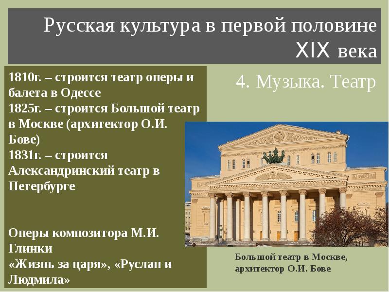 Презентация русская культура 20 века