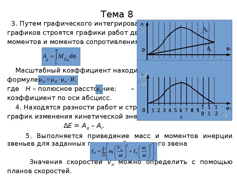 План ускорений масштабный коэффициент