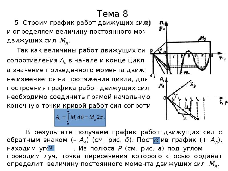 Приведенный момент график. Определить величину движущей силы. Работа момента сил сопротивления. График движущей силы. Движущие силы и моменты.