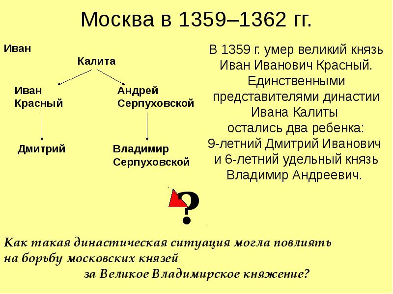 Кацва презентации по истории россии 9 12 век