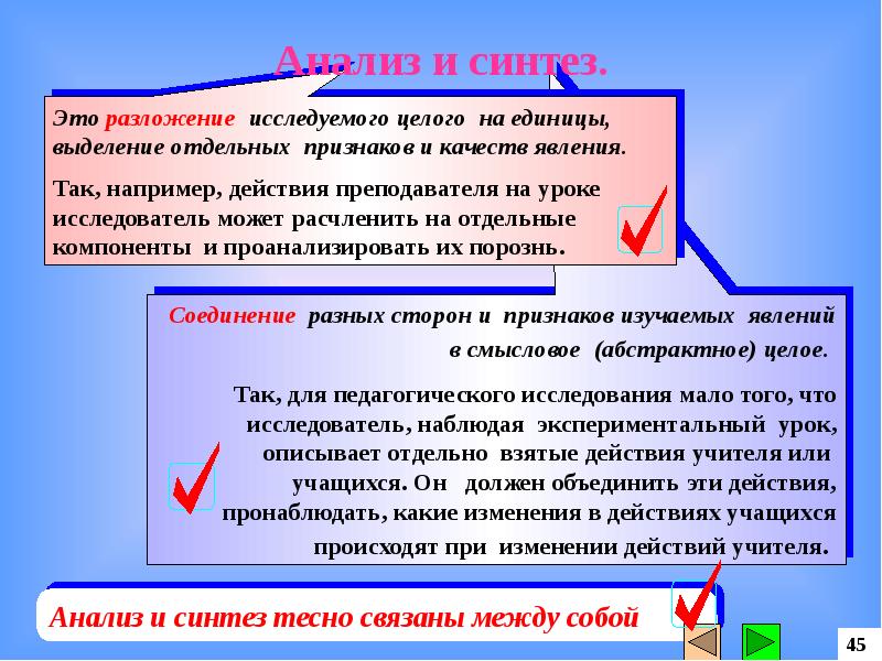 Синтез это разложение целого на части. Методика проведения презентаций. Выделение отдельных сторон признаков объектов. Разложение исследуемого объекта.